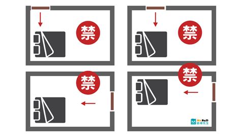 床背門|【臥室風水】床頭朝向的10大禁忌，睡出好運氣的秘。